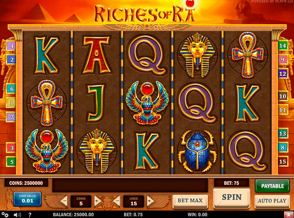 riches of ra playn go
